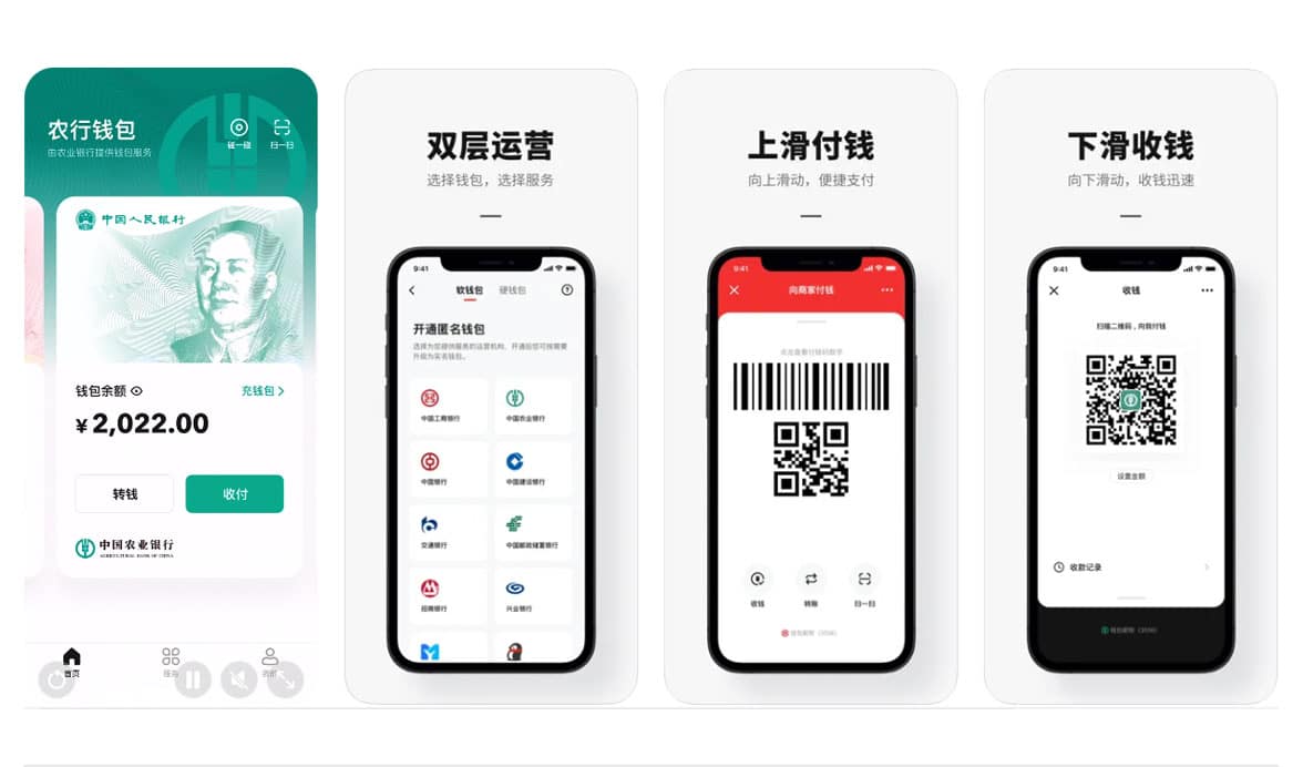 China lets foreign visitors use credit cards to fund a central bank digital currency wallet • NFCW