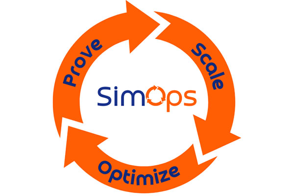 Simulation Operations Automation Initiative, SimOps, Launches