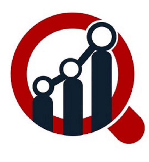 Cloud Computing Banking Market to Cross a Valuation of USD 223.45