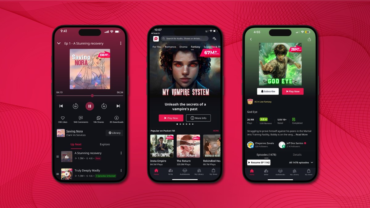 Audio platform Pocket FM taps into AI tools help it expand content catalog