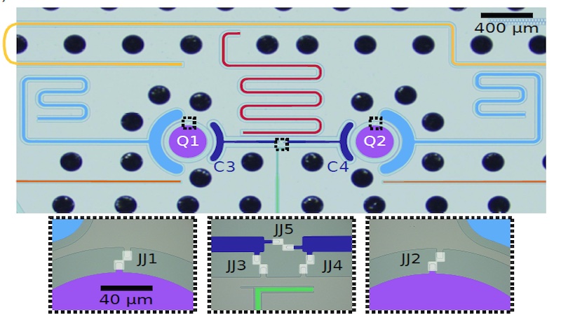 Scientists Develop Novel High-Fidelity Quantum Computing Gate – Eurasia Review