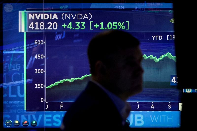 Nvidia top November pick, SMCI downgraded By Investing.com