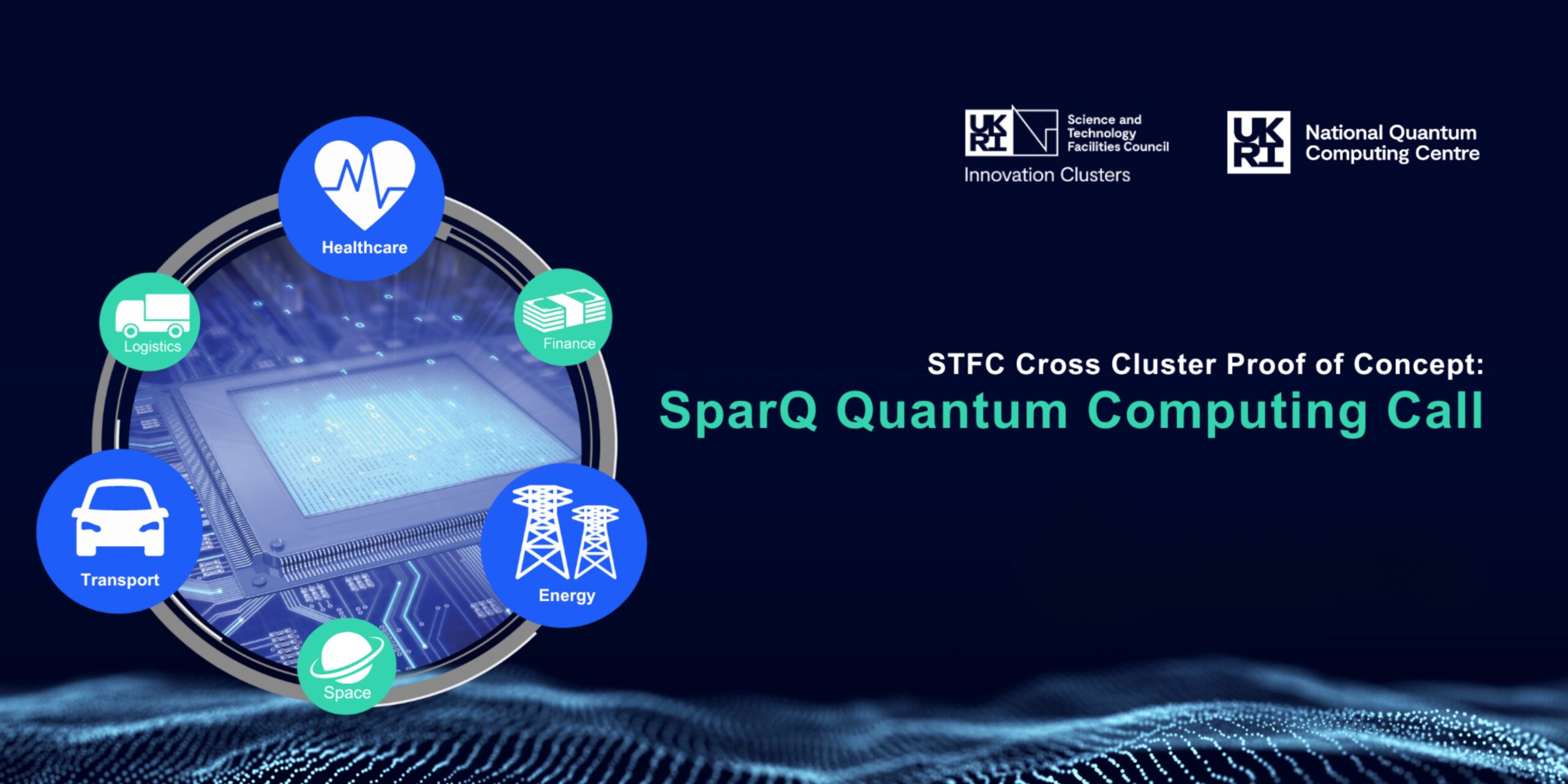 NQCC Announces Quantum Computing Projects to Receive 2025 SparQ Grants