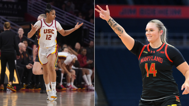 What channel is Maryland vs. USC women’s basketball on today? Time, TV schedule, live stream to watch Big Ten game